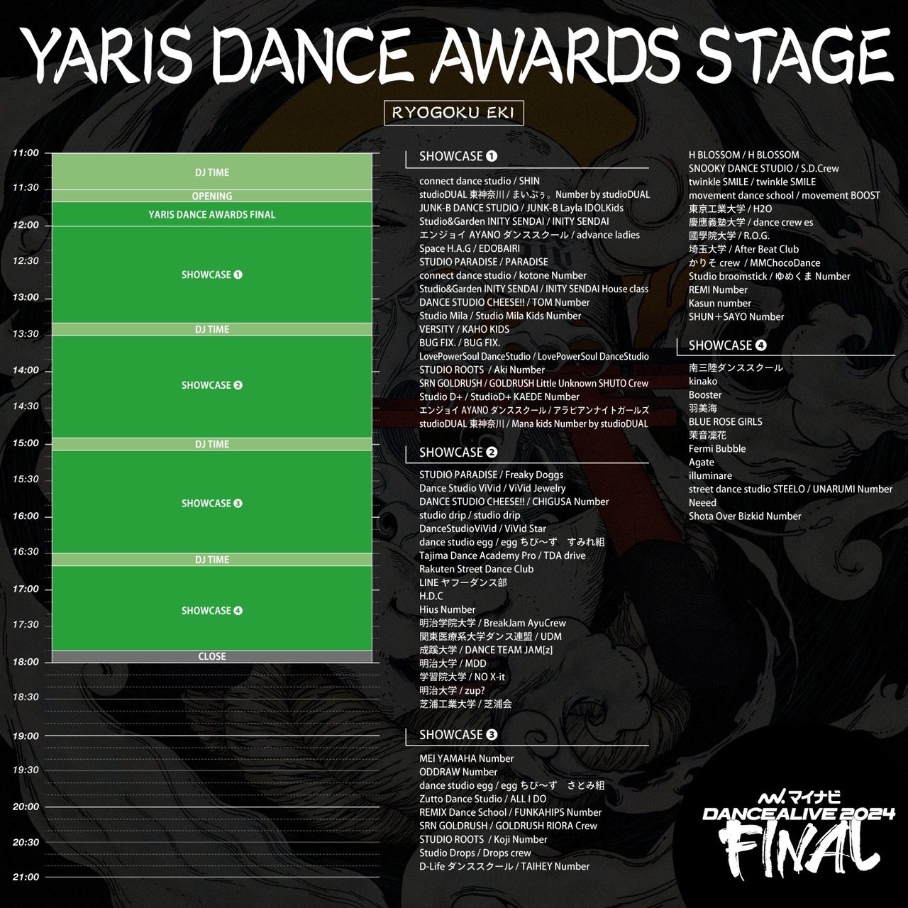 YARIS DANCE AWARDS STAGE