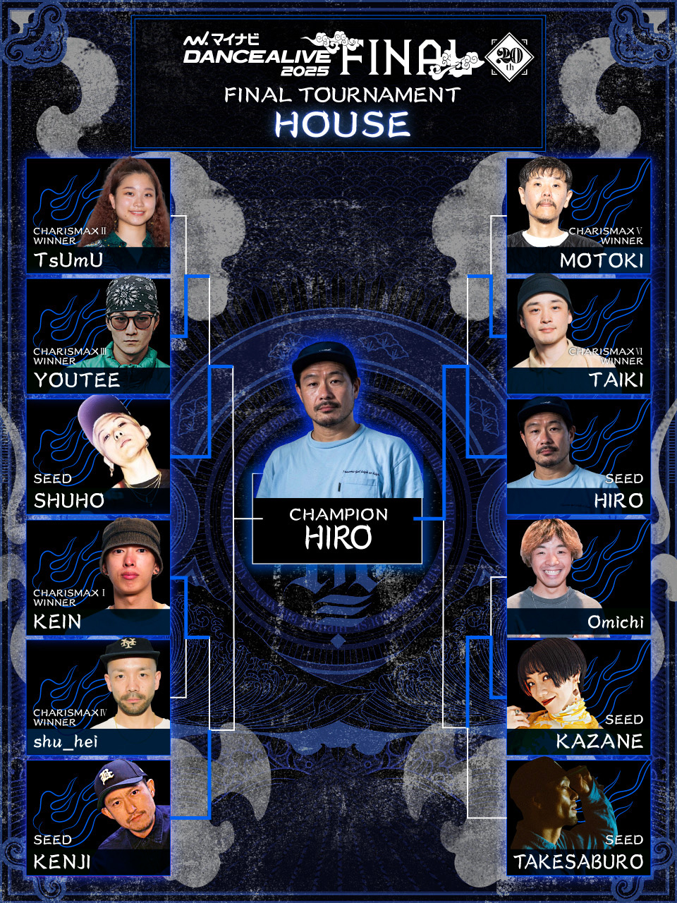 TOURNAMENT