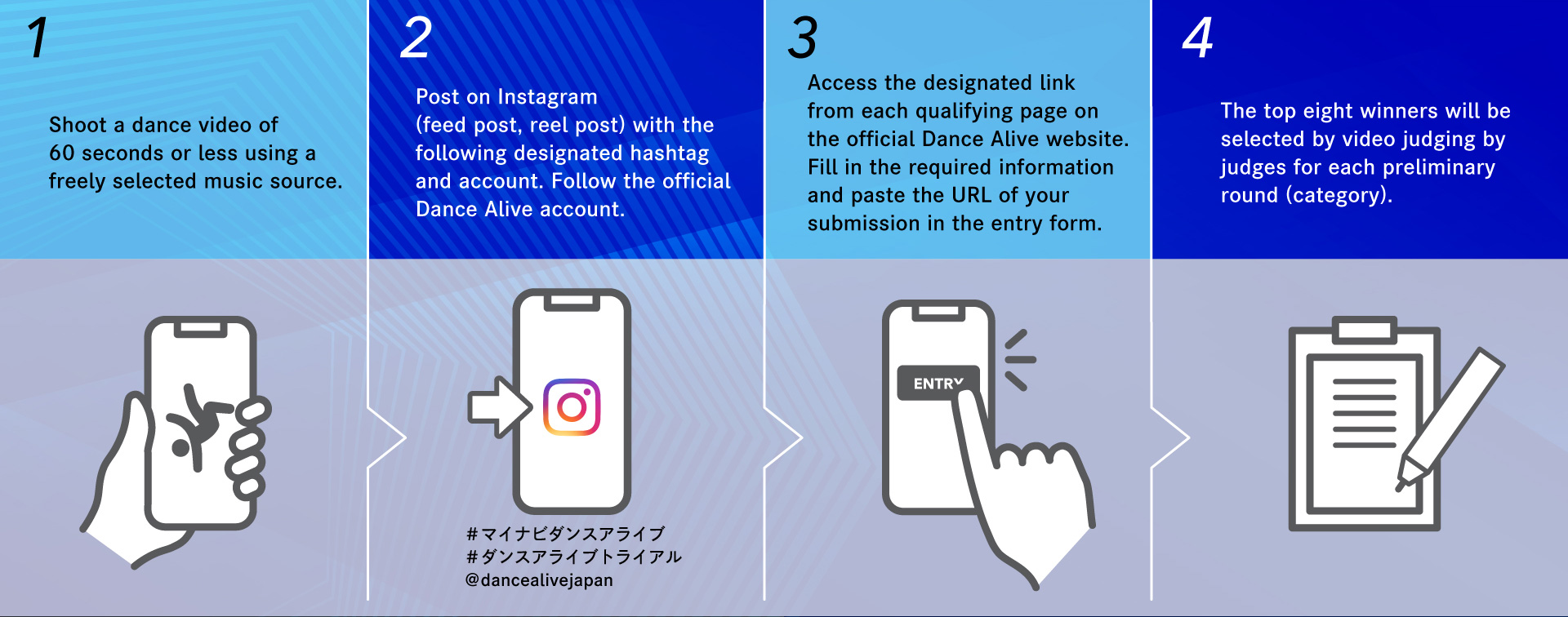 ENTRY FLOW